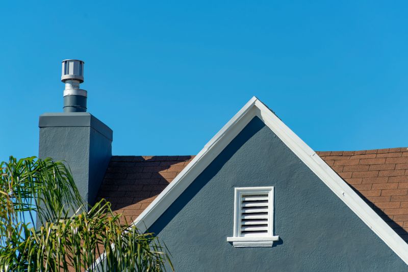 Gable and Static Vents Combination