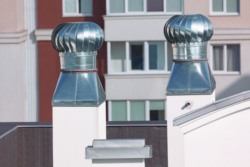 Consultation and Estimates